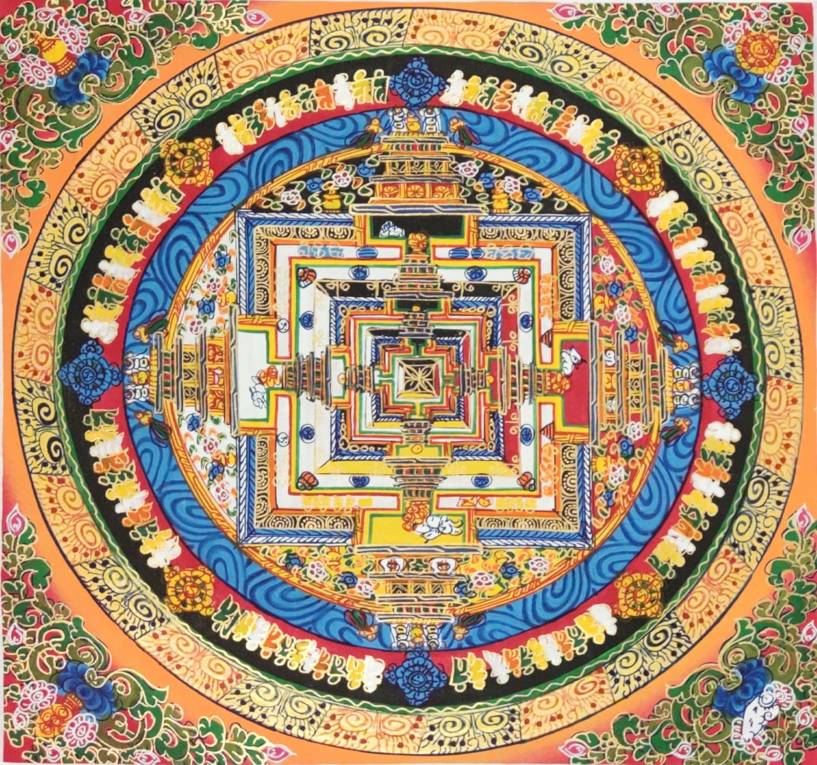 Thangka Art